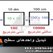 محاسبه ترمووود