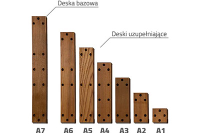 تایل گومی tile gumi thermowood ash wood decking wood